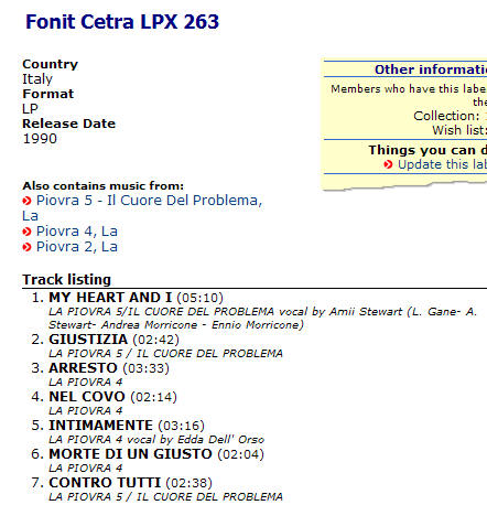 Fonit Cetra LPX 263