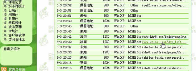 2007.5.3.20:39뱾վһλߵ·ʾΪchimai"վ