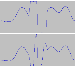 Conventional CD ripping programs